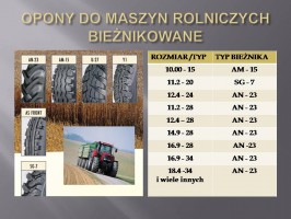 BIEŻNIKOWANE OPONY